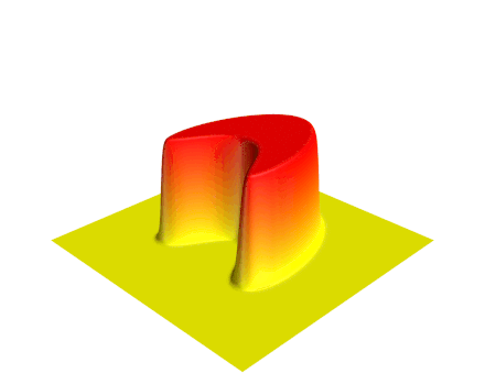 A visualisation of a solution to the two-dimensional heat equation with temperature represented by the vertical direction and color.