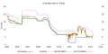 Thumbnail for version as of 08:52, 9 April 2013