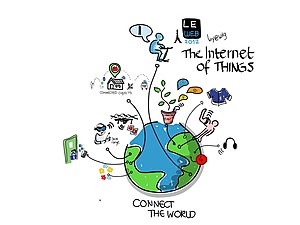 Internet of things signed by the author.jpg