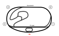 Iowa Speedway track map.png