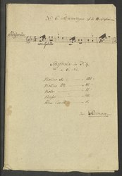Johan Helmich Roman: Sinfonia in F.♮.