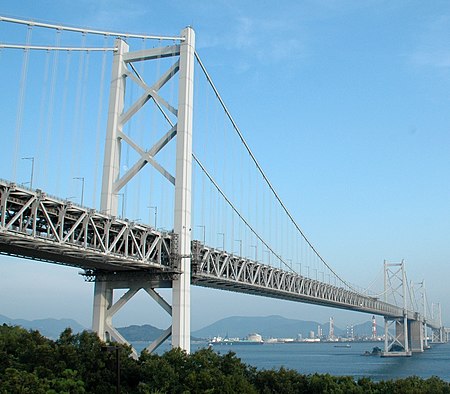 ไฟล์:Kita_Bisan-Seto_Bridge-3.jpg