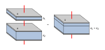 Neue Vektorgrafik