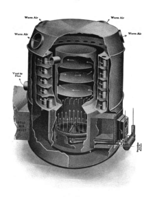 A cutaway diagram of a Lamneck central heating gas furnace.