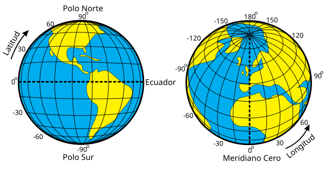 File:Latitude and Longitude of the Earth-es.svg