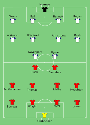 Liverpool gegen Sunderland 1992-05-09.svg