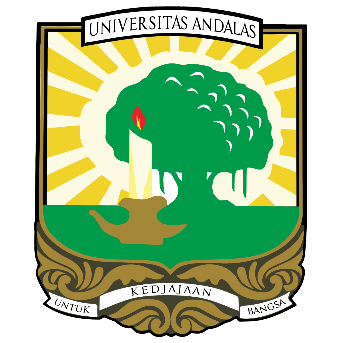 Universitas Andalas Wikipedia bahasa Indonesia 