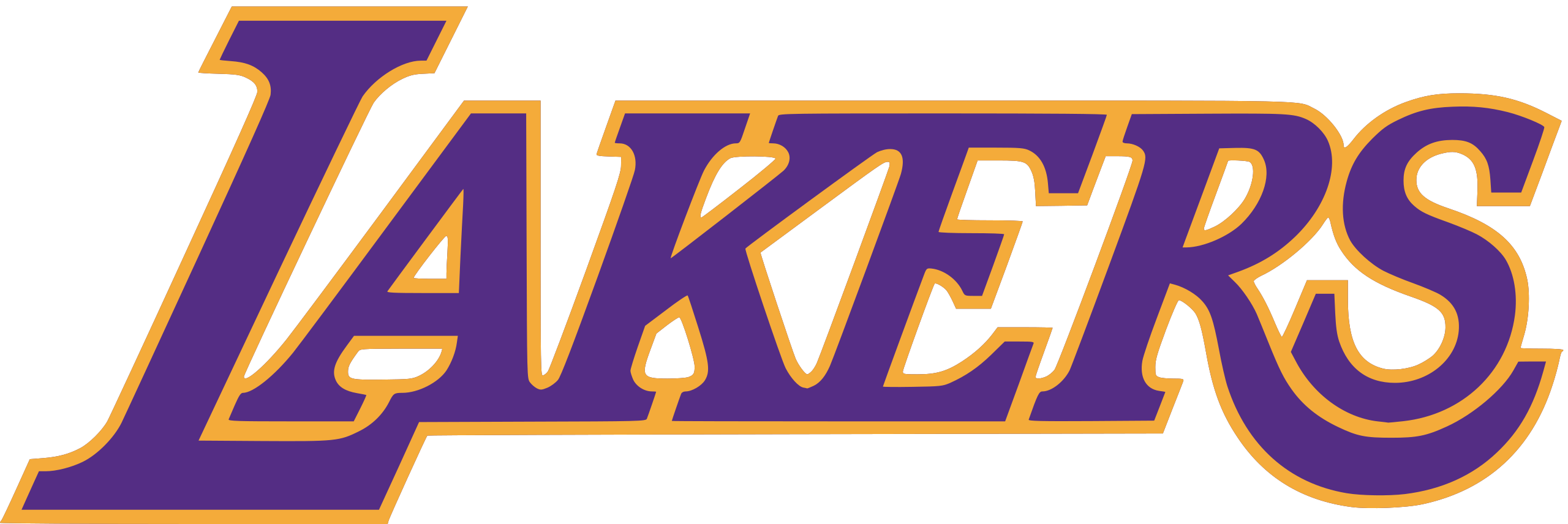 File:Los Angeles Lakers Wordmark Logo 2001-Current.Svg - Wikipedia
