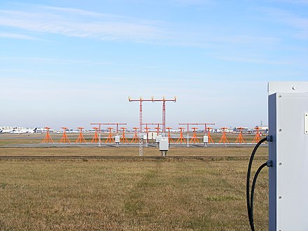 View of the primary component of the ILS, the localizer, which provides lateral guidance. The transmitter and antenna are on the centerline at the opposite end of the runway from the approach threshold. Photo of Indra's Normarc localizer, taken at the runway 06L of the Montréal–Trudeau International Airport, Canada.