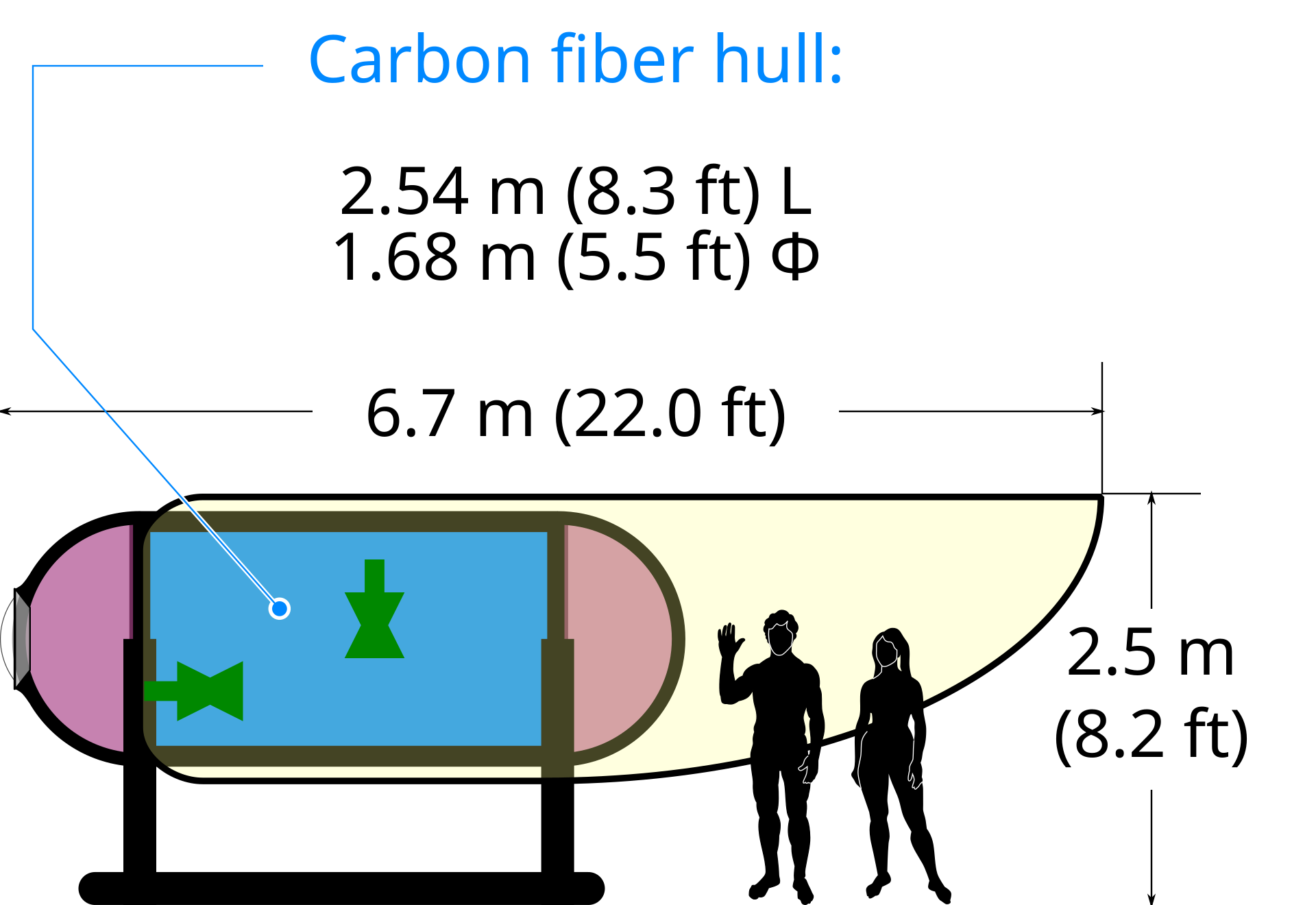 1920px-OceanGate_Titan_schematic_nevernude.svg.png