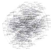 Omnitruncated Hexateron as Permutohedron.svg