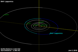 <span class="mw-page-title-main">8441 Lapponica</span> Asteroid