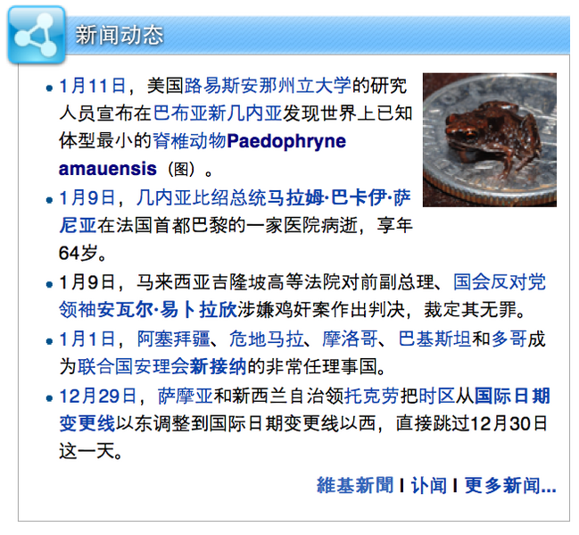 File:Paedophryne amauensis In the news - Chinese.png