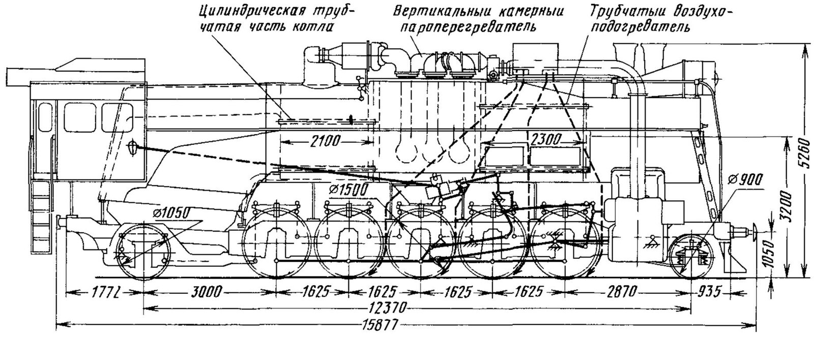 Схема паровоза в разрезе