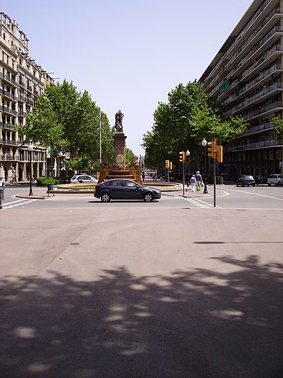 Cómo llegar a Passeig De Sant Joan en transporte público - Sobre el lugar