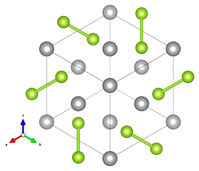 File:Penroseite crystal structure (Furuseth-Kjekshus-Andresen 1969) centered on the three space diagonals.png