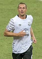 England International Phil Jagielka made over 250 appearances for United. Phil Jagielka 2015-07-18 1.jpg