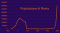 Miniatura della versione delle 15:20, 11 feb 2014