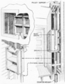 Illustration from the January 1928 issue of Popular Mechanics.