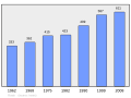 2011年3月6日 (日) 23:41版本的缩略图