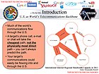 Darstellung der weltweiten Kom­mu­ni­ka­tions­ver­bin­dun­gen, die größtenteils über die Vereinigten Staaten laufen