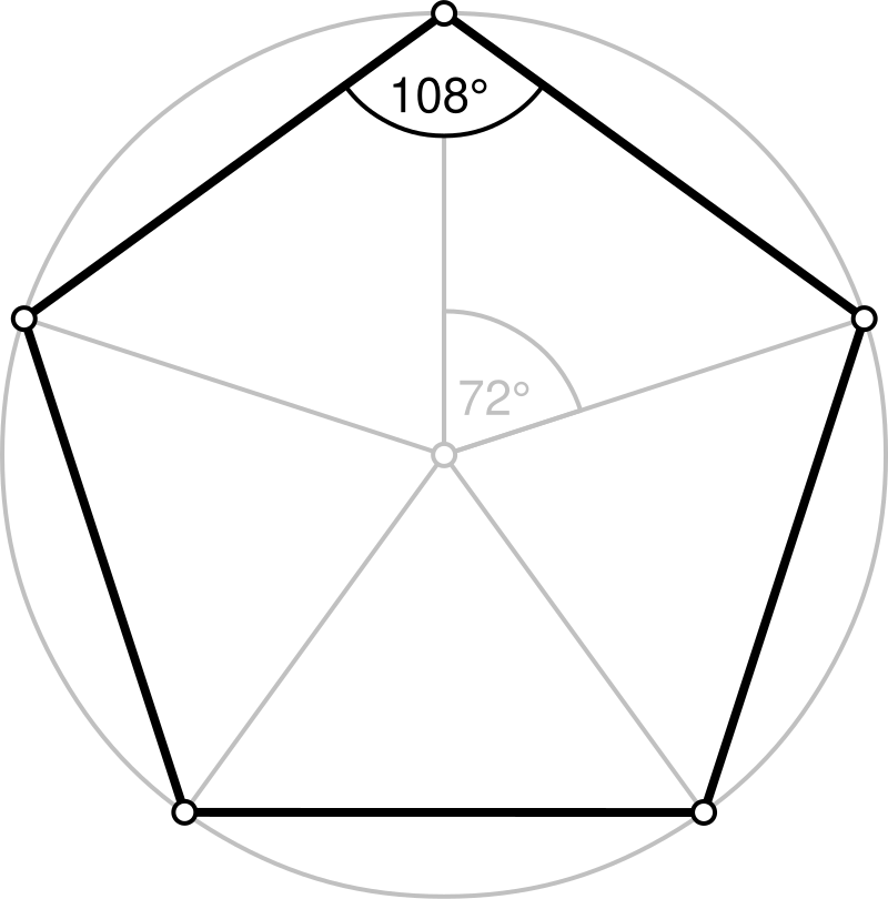 Polygon (website) - Wikipedia