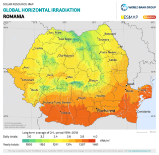 Solar power in Romania