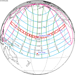 <span class="mw-page-title-main">Solar eclipse of December 2, 1937</span> 20th-century annular solar eclipse