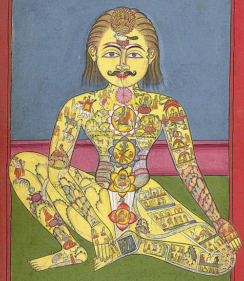 The subtle body in Indian mysticism, from a yoga manuscript in Braj Bhasa language, 1899. A row of chakras is depicted from the base of the spine up t