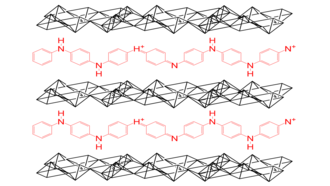 Figure 2: Polyaniline/V2O5, where V2O5 is represented in black and polyaniline is represented in red Second Figure.png