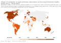 Thumbnail for version as of 11:18, 12 February 2020