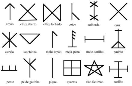 Siglas Poveiras that serve as a base to most used symbols.