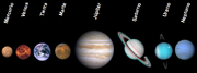 Los ocho planetas en la actualidad