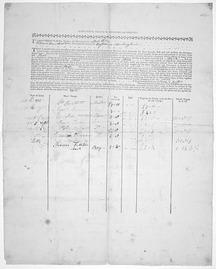 The shipping articles, or contract between the crew and the ship, from a 1786 voyage to Boston.