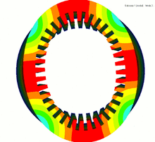 Example of modal shape number 2 of a stator; movements have been exaggerated for presentation puposes Stator elliptical mode 2.gif