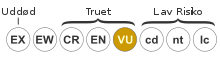 Status iucn2.3 VU da.svg