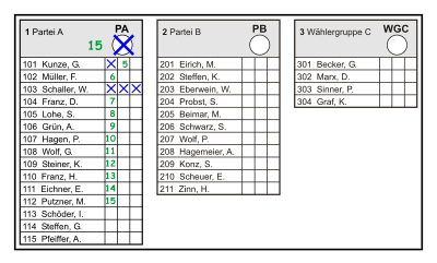 Ballot for local elections Hessen Example 6.svg