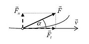 Miniatuur voor Bestand:Tangential and normal component of force.jpg