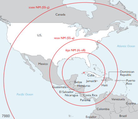 The relative ranges of the Il-28, SS-4, and SS-5 based on Cuba in nautical miles (NM).