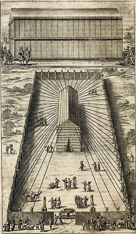 The tabernacle, engraving from Robert Arnauld d'Andilly's 1683 translation of Josephus.
