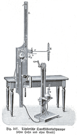 Toepler Pump diagram Toeplersche Quecksilberluftpumpe.png