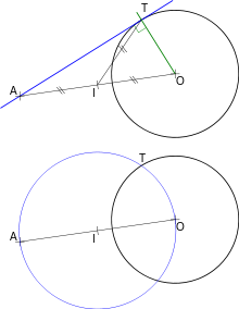 Cercle — Wikipédia