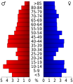 Vorschaubild der Version vom 18:42, 20. Jul. 2010