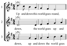 "Up and Down This World Goes Round", three voice round by Matthew Locke . Play Up and Down This World Goes Round Matthew Locke three voice round.png