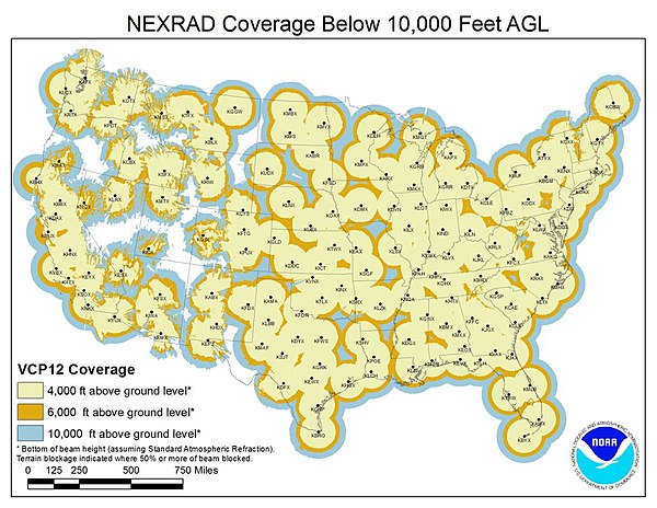NEXRAD coverage below 10,000 feet