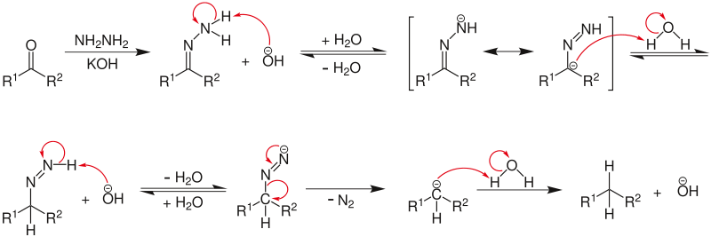 Reactiemechanisme van de Wolff-Kishner-reductie