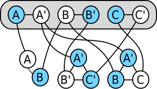 <span class="mw-page-title-main">Reduction (complexity)</span> Transformation of one computational problem to another