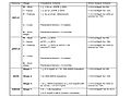 AKI Stratification Criteria.jpg