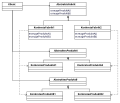 Vorschaubild der Version vom 22:26, 15. Sep. 2012