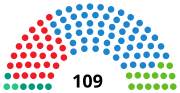 Miniatura per Parlament d'Andalusia